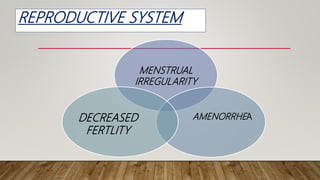 REPRODUCTIVE SYSTEM
MENSTRUAL
IRREGULARITY
AMENORRHEADECREASED
FERTLITY
 