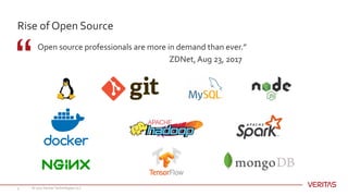 Rise of Open Source
© 2017 Veritas Technologies LLC3
Open source professionals are more in demand than ever.”
ZDNet, Aug 23, 2017
 