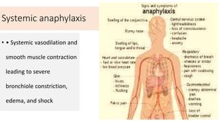 Systemic anaphylaxis
• • Systemic vasodilation and
smooth muscle contraction
leading to severe
bronchiole constriction,
edema, and shock
 