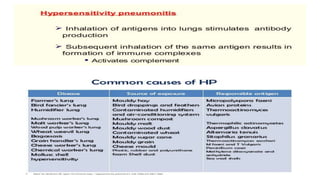 • 16. Type III (ICM) Hypersensitivity Hypersensitivity pneumonitis
Inhalation of antigens into lungs stimulates antibody production
Subsequent inhalation of the same antigen results in formation of
immune complexes Activates complement
 