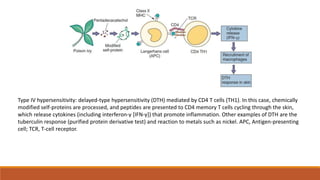 Type IV hypersensitivity: delayed-type hypersensitivity (DTH) mediated by CD4 T cells (TH1). In this case, chemically
modified self-proteins are processed, and peptides are presented to CD4 memory T cells cycling through the skin,
which release cytokines (including interferon-γ [IFN-γ]) that promote inflammation. Other examples of DTH are the
tuberculin response (purified protein derivative test) and reaction to metals such as nickel. APC, Antigen-presenting
cell; TCR, T-cell receptor.
 