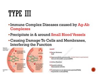 ▪Immune Complex Diseases caused by Ag-Ab
Complexes
▪Precipitate in & around Small Blood Vessels
▪Causing Damage To Cells and Membranes,
Interfering the Function
 