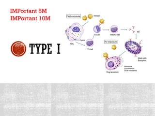 IMPortant 5M
IMPortant 10M
 