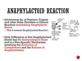 ▪ Intravenous Inj. of Peptone,Trypsin
and other Subs. Provokes a Clinical
Reaction resembling Anaphylactic
Shock.
▪ This is termed ‘Anaphylactoid Reaction’.
▪ Only Difference is that Anaphylactoid
Shock has No Immunological Basis
and is a Non-Specific Mechanism
involving the Activation of
Complement and the Release of
Anaphylatoxins.
 