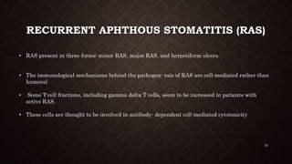 Major Ras Hypersensitivity.pptx