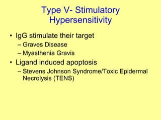 Type V- Stimulatory Hypersensitivity IgG stimulate their target Graves Disease Myasthenia Gravis Ligand induced apoptosis Stevens Johnson Syndrome/Toxic Epidermal Necrolysis (TENS) 