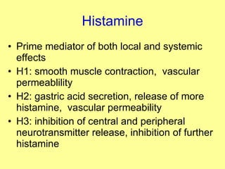 Histamine Prime mediator of both local and systemic effects H1: smooth muscle contraction,  ⁭ vascular permeablility H2: gastric acid secretion, release of more histamine, ⁭ vascular permeability H3: inhibition of central and peripheral neurotransmitter release, inhibition of further histamine 
