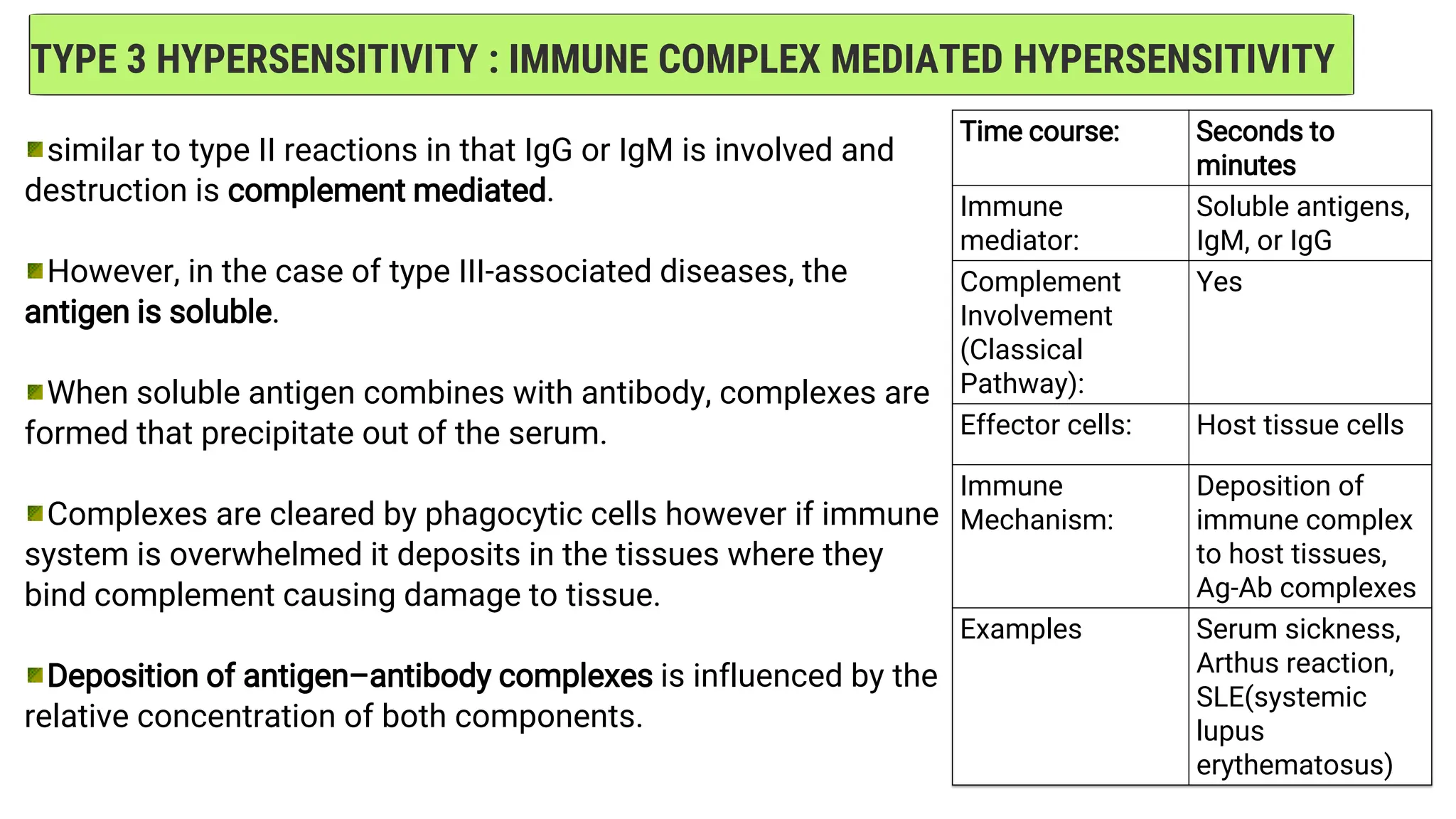 TYPE 3 HYPERSENSITIVITY : IMMUNE COMPLEX MEDIATED HYPERSENSITIVITY
similar to type II reactions in that IgG or IgM is involved and
destruction is complement mediated.
However, in the case of type III-associated diseases, the
antigen is soluble.
When soluble antigen combines with antibody, complexes are
formed that precipitate out of the serum.
Complexes are cleared by phagocytic cells however if immune
system is overwhelmed it deposits in the tissues where they
bind complement causing damage to tissue.
Deposition of antigen–antibody complexes is influenced by the
relative concentration of both components.
Time course: Seconds to
minutes
Immune
mediator:
Soluble antigens,
IgM, or IgG
Complement
Involvement
(Classical
Pathway):
Yes
Effector cells: Host tissue cells
Immune
Mechanism:
Deposition of
immune complex
to host tissues,
Ag-Ab complexes
Examples Serum sickness,
Arthus reaction,
SLE(systemic
lupus
erythematosus)
 