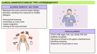 CLINICAL MANIFESTATIONS OF TYPE I HYPERSENSITIVITY
ALLERGIC RHINITIS / HAY FEVER
Represent the most common atopic allergic
disorders resulting from exposure to inhaled
allergens
•Paroxysmal sneezing
•rhinorrhea, or runny nose.
•nasal congestion
•itching of the nose and eyes
FOOD ALLERGIES
•Cow’s milk, eggs, nuts, soy, wheat, fish and
shellfish, brinjal,etc.
•Symptoms limited to the gastro intestinal tract
including cramping
•Exposure to house dust or mice
 