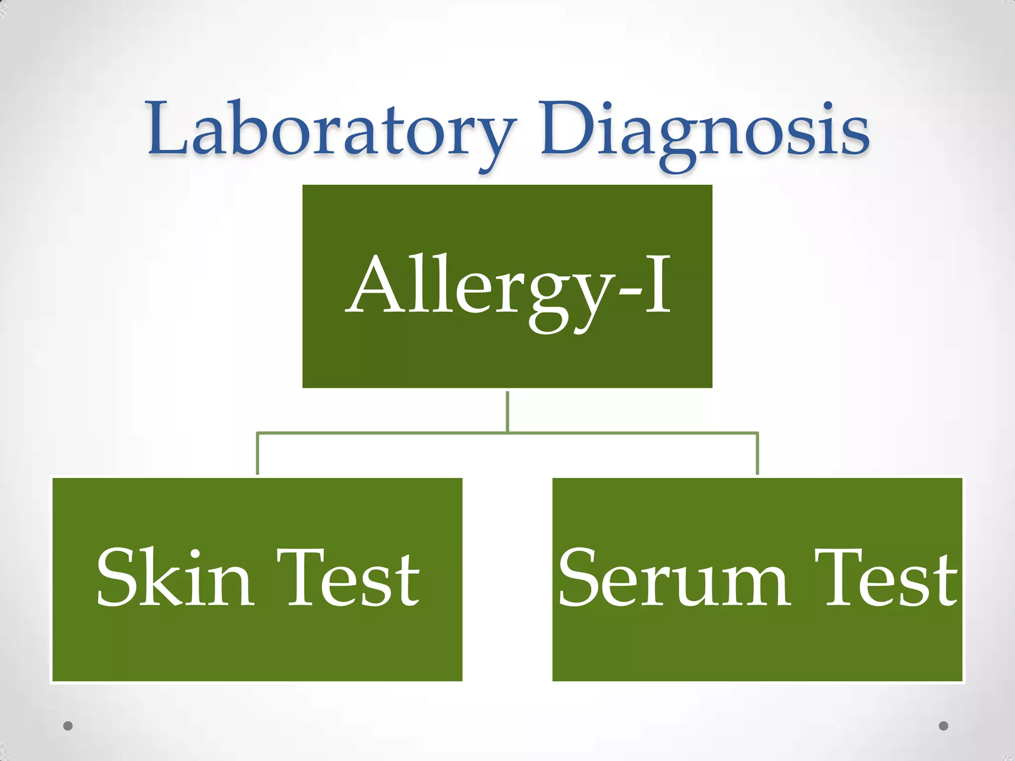 Laboratory Diagnosis

Allergy-I

Skin Test

Serum Test

 