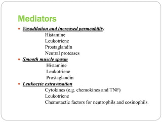 Mediators
 Vasodilation and increased permeability
Histamine
Leukotriene
Prostaglandin
Neutral proteases
 Smooth muscle spasm
Histamine
Leukotriene
Prostaglandin
 Leukocyte extravasation
Cytokines (e.g. chemokines and TNF)
Leukotriene
Chemotactic factors for neutrophils and eosinophils
 