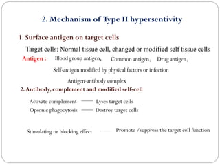 2. Mechanism of Type II hypersentivity
1. Surface antigen on target cells
Target cells: Normal tissue cell, changed or modified self tissue cells
2.Antibody, complement and modified self-cell
Antigen : Blood group antigen, Common antigen,
Self-antigen modified by physical factors or infection
Drug antigen,
Antigen-antibody complex
Activate complement Lyses target cells
Opsonic phagocytosis Destroy target cells
Stimulating or blocking effect Promote /suppress the target cell function
 