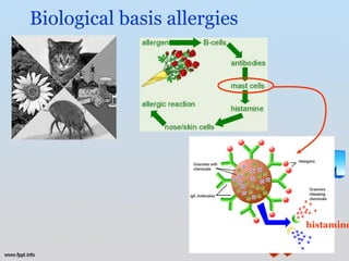Biological basis allergies




                             histamine
 