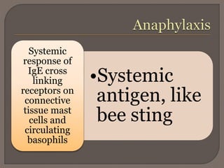 Introduction to Hypersensitivity & Allergy 