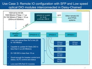 Home/content
25
Use Case 3: Remote IO configuration with SFP and Low speed
optical DIO modules interconnected in Daisy-Chained
OP5707 V7 16 SFP
12, 16,32
or 40 cpu, 256 IO
OP4520-IO -2
OP4520-1
64DA
OP4520-4OP4520-3
1024 bit for 64 DA
1024 Mbist/s if Tstep = 1 us
Or 102 Mbits/s if Tstep = 10 us
(200ns at 5Gbits/s)
Other remote I/O
and FPGA
systems
SFP
• Low cost optical fiber RxTx link (20
to 100 Mbits/s
• Capable to update 64 Static DIO in
less than 4 us (20 Mbits/s)
• Or 128 DIO in less than 10 us
• Good enough for breaker control and
status, OLTC controt and status
• Low-cost DIN-Rail IO modules
OP4xxx
64 DIO
OP4xxx
64 DIO
OP4xxx
64 DIO
OP4xxx
64 DIO
OP4xxx
64 DIO
 