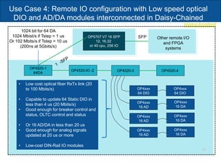 Home/content
26
Use Case 4: Remote IO configuration with Low speed optical
DIO and AD/DA modules interconnected in Daisy-Chained
OP5707 V7 16 SFP
12, 16,32
or 40 cpu, 256 IO
OP4520-IO -2
OP4520-1
64DA
OP4520-4OP4520-3
1024 bit for 64 DA
1024 Mbist/s if Tstep = 1 us
Or 102 Mbits/s if Tstep = 10 us
(200ns at 5Gbits/s)
Other remote I/O
and FPGA
systems
SFP
• Low cost optical fiber RxTx link (20
to 100 Mbits/s)
• Capable to update 64 Static DIO in
less than 4 us (20 Mbits/s)
• Good enough for breaker control and
status, OLTC controt and status
• Or 16 AD/DA in less than 20 us
• Good enough for analog signals
updated at 20 us or more
• Low-cost DIN-Rail IO modules
OP4xxx
64 DIO
OP4xxx
16 AD
OP4xxx
16 DA
OP4xxx
64 DIO
OP4xxx
16 AD
OP4xxx
16 DA
OP4xxx
16 AD
OP4xxx
16 DA
 