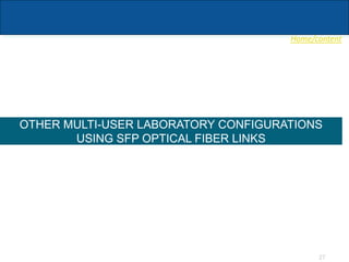 Home/content
27
OTHER MULTI-USER LABORATORY CONFIGURATIONS
USING SFP OPTICAL FIBER LINKS
 