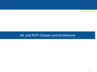 Home/content
32
HIL and RCP Chassis and Architecture
 