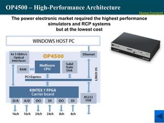 Home/content
OP4500 – High-Performance Architecture
The power electronic market required the highest performance
simulators and RCP systems
but at the lowest cost
 