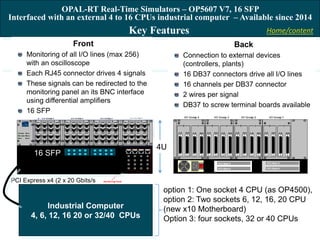 Home/content
OPAL-RT Real-Time Simulators – OP5607 V7, 16 SFP
Interfaced with an external 4 to 16 CPUs industrial computer – Available since 2014
Back
Connection to external devices
(controllers, plants)
16 DB37 connectors drive all I/O lines
16 channels per DB37 connector
2 wires per signal
DB37 to screw terminal boards available
option 1: One socket 4 CPU (as OP4500),
option 2: Two sockets 6, 12, 16, 20 CPU
(new x10 Motherboard)
Option 3: four sockets, 32 or 40 CPUs
16 SFP
Front
Monitoring of all I/O lines (max 256)
with an oscilloscope
Each RJ45 connector drives 4 signals
These signals can be redirected to the
monitoring panel an its BNC interface
using differential amplifiers
16 SFP
Key Features
Industrial Computer
4, 6, 12, 16 20 or 32/40 CPUs
PCI Express x4 (2 x 20 Gbits/s
4U
Home/content
 