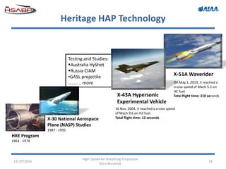 X-30 National Aerospace
Plane (NASP) Studies
1987 - 1995
X-43A Hypersonic
Experimental Vehicle
16 Nov. 2004, it reached a cruise speed
of Mach 9.6 on H2 fuel.
Total flight time: 12 seconds
X-51A Waverider
On May 1, 2013, it reached a
cruise speed of Mach 5.1 on
HC fuel.
Total flight time: 210 seconds
Heritage HAP Technology
11/17/2016 14
High-Speed Air-Breathing Propulsion
Dora Musielak
HRE Program
1964 - 1974
Testing and Studies:
Australia HyShot
Russia CIAM
•GASL projectile
…….. .. more
 