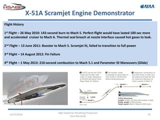 X-51A Scramjet Engine Demonstrator
11/17/2016
High-Speed Air-Breathing Propulsion
Dora Musielak
19
Flight History
1st Flight – 26 May 2010: 143-second burn to Mach 5. Perfect flight would have lasted 100-sec more
and accelerated cruiser to Mach 6. Thermal seal breach at nozzle interface caused hot gases to leak.
2nd Flight – 13 June 2011: Booster to Mach 5. Scramjet lit, failed to transition to full power
3rd Flight – 14 August 2012: Fin Failure
4th Flight – 1 May 2013: 210-second combustion to Mach 5.1 and Parameter ID Maneuvers (Glide)
 
