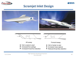 Scramjet Inlet Design
11/17/2016
High-Speed Air-Breathing Propulsion
Dora Musielak
20
 