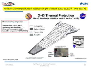 11/17/2016
High-Speed Air-Breathing Propulsion
Dora Musielak
23
Source: McClinton, 2006
Maximum working Temperatures
Titanium alloys: 1600R (890 K)
Superalloys: 1800R (1000 K)
Metal matrix composites: 4500R
Coated C-C composites: 5400R (3000 K)
Adiabatic wall temperatures in hypersonic flight can reach 5,000-15,000R (2778-8333 K)
 