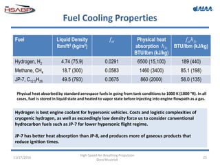 Fuel Cooling Properties
11/17/2016
High-Speed Air-Breathing Propulsion
Dora Musielak
25
Physical heat absorbed by standard aerospace fuels in going from tank conditions to 1000 K (1800 °R). In all
cases, fuel is stored in liquid state and heated to vapor state before injecting into engine flowpath as a gas.
Hydrogen is best engine coolant for hypersonic vehicles. Costs and logistic complexities of
cryogenic hydrogen, as well as exceedingly low density force us to consider conventional
hydrocarbon fuels such as JP-7 for lower hypersonic flight regime.
JP-7 has better heat absorption than JP-8, and produces more of gaseous products that
reduce ignition times.
Fuel Liquid Density
lbm/ft3 (kg/m3)
fst Physical heat
absorption hfc
BTU/lbm (kJ/kg)
fsthfc
BTU/lbm (kJ/kg)
Hydrogen, H2 4.74 (75.9) 0.0291 6500 (15,100) 189 (440)
Methane, CH4 18.7 (300) 0.0583 1460 (3400) 85.1 (198)
JP-7, C12.5H26 49.5 (793) 0.0675 860 (2000) 58.0 (135)
 