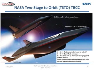 NASA Two-Stage to Orbit (TSTO) TBCC
11/17/2016
High-Speed Air-Breathing Propulsion
Dora Musielak
30
Booster: TBCC propulsion
Orbiter: all-rocket propulsion
0 < M < 3 Turbine w/rocket boost for takeoff
3 < M < 8 Dual-Mode Scramjet
8 < M < 10 for pull-up maneuver to staging point
(orbiter release)
cruise-back initially scramjet-powered with final
portion as glider to terminal landing.
NASA Image
 