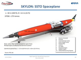 SKYLON: SSTO Spaceplane
11/17/2016
High-Speed Air-Breathing Propulsion
Dora Musielak
33
Cylindrical payload bay: L = 13 m (42 ft 8 in) D = 4.8 m (15 ft 9 in)
Body: carbon-fiber-reinforced polymer space frame
Multiple layers of reflective foil thermal insulation
L = 82 m (269 ft), D = 6.3 m (21 ft)
LH2: 220 tonnes
GTOW = 275 tonnes
Source: REL Ltd.
 