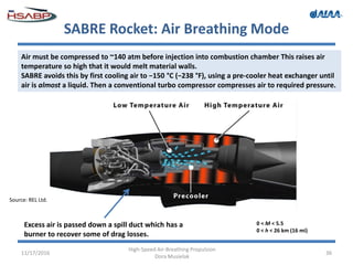 SABRE Rocket: Air Breathing Mode
11/17/2016
High-Speed Air-Breathing Propulsion
Dora Musielak
36
0 < M < 5.5
0 < h < 26 km (16 mi)
Air must be compressed to ~140 atm before injection into combustion chamber This raises air
temperature so high that it would melt material walls.
SABRE avoids this by first cooling air to −150 °C (−238 °F), using a pre-cooler heat exchanger until
air is almost a liquid. Then a conventional turbo compressor compresses air to required pressure.
Excess air is passed down a spill duct which has a
burner to recover some of drag losses.
Source: REL Ltd.
 