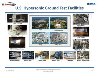 U.S. Hypersonic Ground Test Facilities
11/17/2016
High-Speed Air-Breathing Propulsion
Dora Musielak
43
 