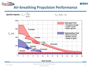 Air-breathing Propulsion Performance
11/17/2016
High-Speed Air-Breathing Propulsion
Dora Musielak
8
X-51
X-43A
f
AB
sp
mg
F
I
0
Specific Impulse
)s(spI
 090 VVmFAB  
 