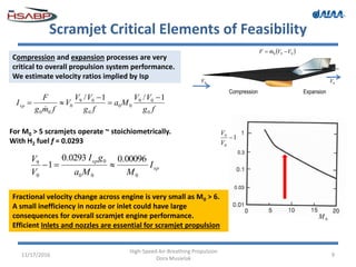 Scramjet Critical Elements of Feasibility
11/17/2016
High-Speed Air-Breathing Propulsion
Dora Musielak
9
Compression and expansion processes are very
critical to overall propulsion system performance.
We estimate velocity ratios implied by Isp
fg
VV
Ma
fg
VV
V
fmg
F
Isp
0
09
00
0
09
0
00
1/1/ 




For M0 > 5 scramjets operate ~ stoichiometrically.
With H2 fuel f = 0.0293
sp
sp
I
MMa
gI
V
V
000
0
0
9 00096.00293.0
1 
0V 9V
0M
1
0
9

V
V
Fractional velocity change across engine is very small as M0 > 6.
A small inefficiency in nozzle or inlet could have large
consequences for overall scramjet engine performance.
Efficient Inlets and nozzles are essential for scramjet propulsion
Compression Expansion
 090 VVmF  
 