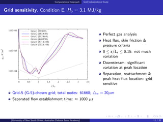 Hypersonic high enthalpy flow in a leading-edge separation | PDF