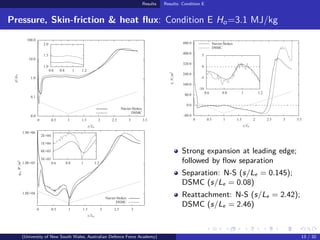 Hypersonic high enthalpy flow in a leading-edge separation | PDF