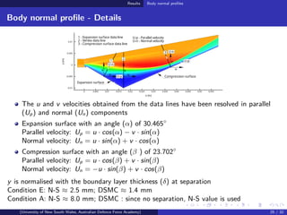 Hypersonic high enthalpy flow in a leading-edge separation | PDF
