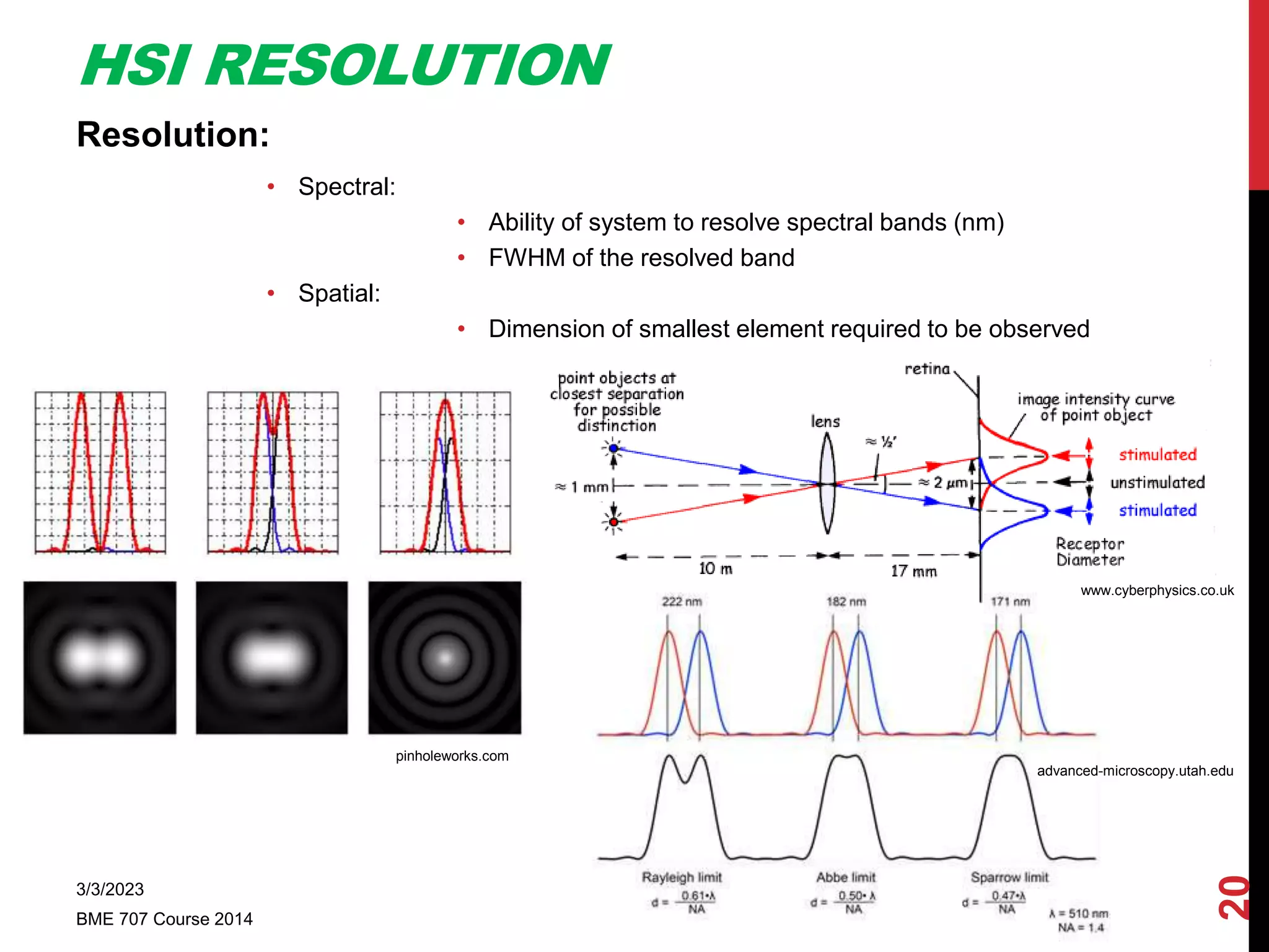 Hyperspectral Imaging | PPTX