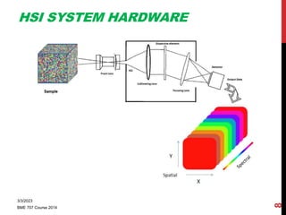 Hyperspectral Imaging | PPTX
