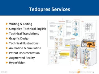 Tedopres Services Writing & Editing Simplified Technical English Technical Translations Graphic Design Technical Illustrations Animation & Simulation Patent Documentation Augmented Reality HyperVision 