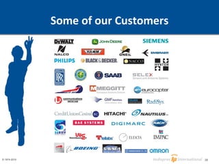 Some of our Customers 