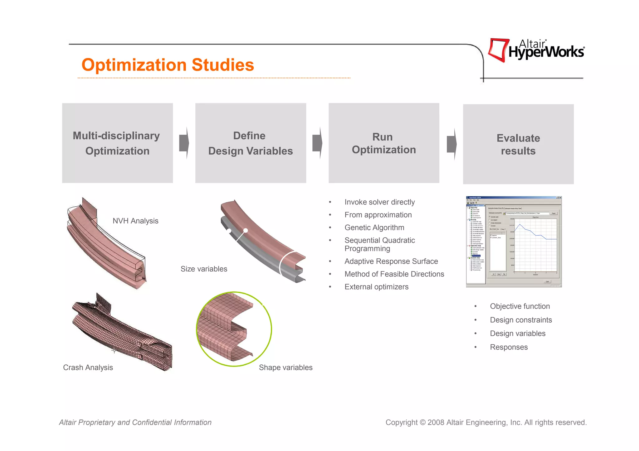 Optimization Studies


    Multi-disciplinary                           Define                           Run                                     Evaluate
      Optimization                           Design Variables                 Optimization                                 results



                                                                        •   Invoke solver directly
                                                                        •   From approximation
                NVH Analysis
                                                                        •   Genetic Algorithm
                                                                        •   Sequential Quadratic
                                                                            Programming
                                                                        •   Adaptive Response Surface
                                     Size variables
                                                                        •   Method of Feasible Directions
                                                                        •   External optimizers

                                                                                                                   •    Objective function
                                                                                                                   •    Design constraints
                                                                                                                   •    Design variables
                                                                                                                   •    Responses

 Crash Analysis                                       Shape variables




Altair Proprietary and Confidential Information                                         Copyright © 2008 Altair Engineering, Inc. All rights reserved.
 