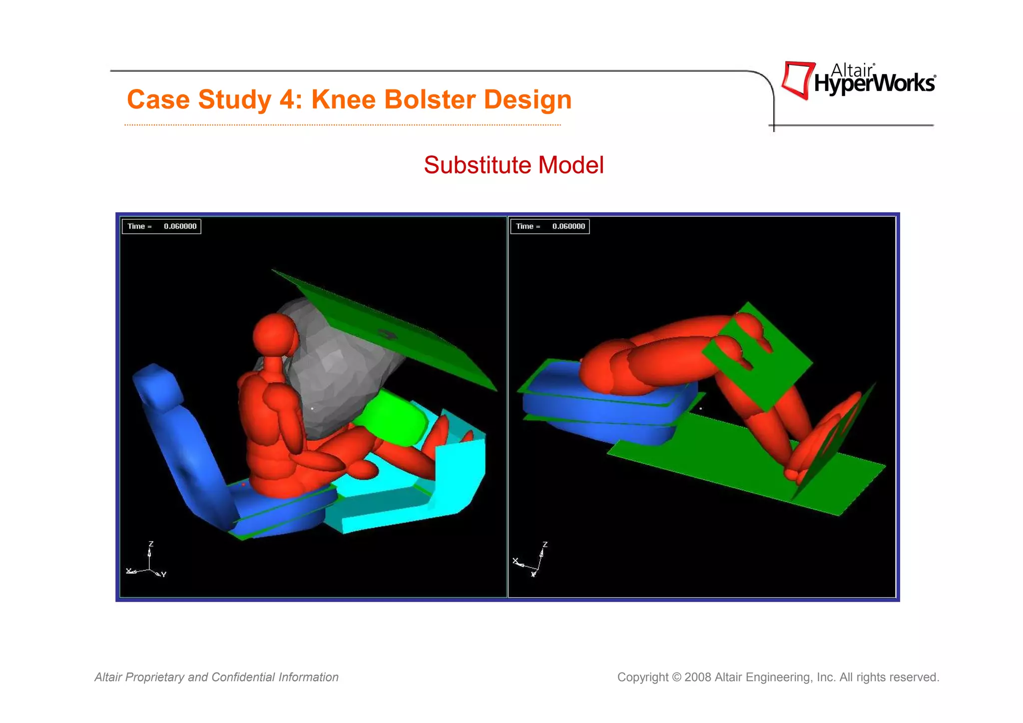Case Study 4: Knee Bolster Design

                                                  Substitute Model




Altair Proprietary and Confidential Information                      Copyright © 2008 Altair Engineering, Inc. All rights reserved.
 