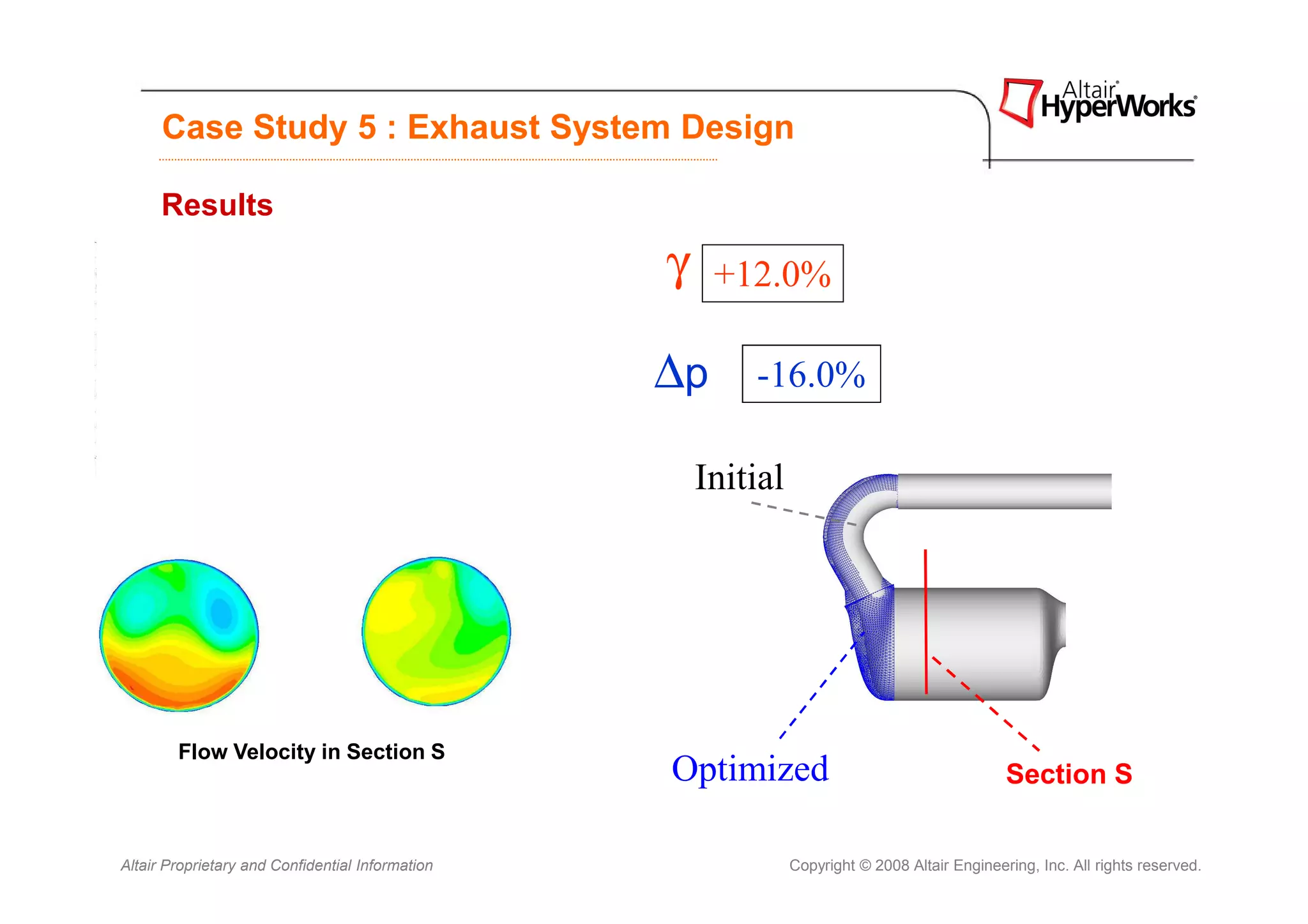 Case Study 5 : Exhaust System Design

      Results

                                                  γ    +12.0%

                                                  ∆p      -16.0%

                                                      Initial




        Flow Velocity in Section S
                                                  Optimized                                     Section S


Altair Proprietary and Confidential Information                 Copyright © 2008 Altair Engineering, Inc. All rights reserved.
 