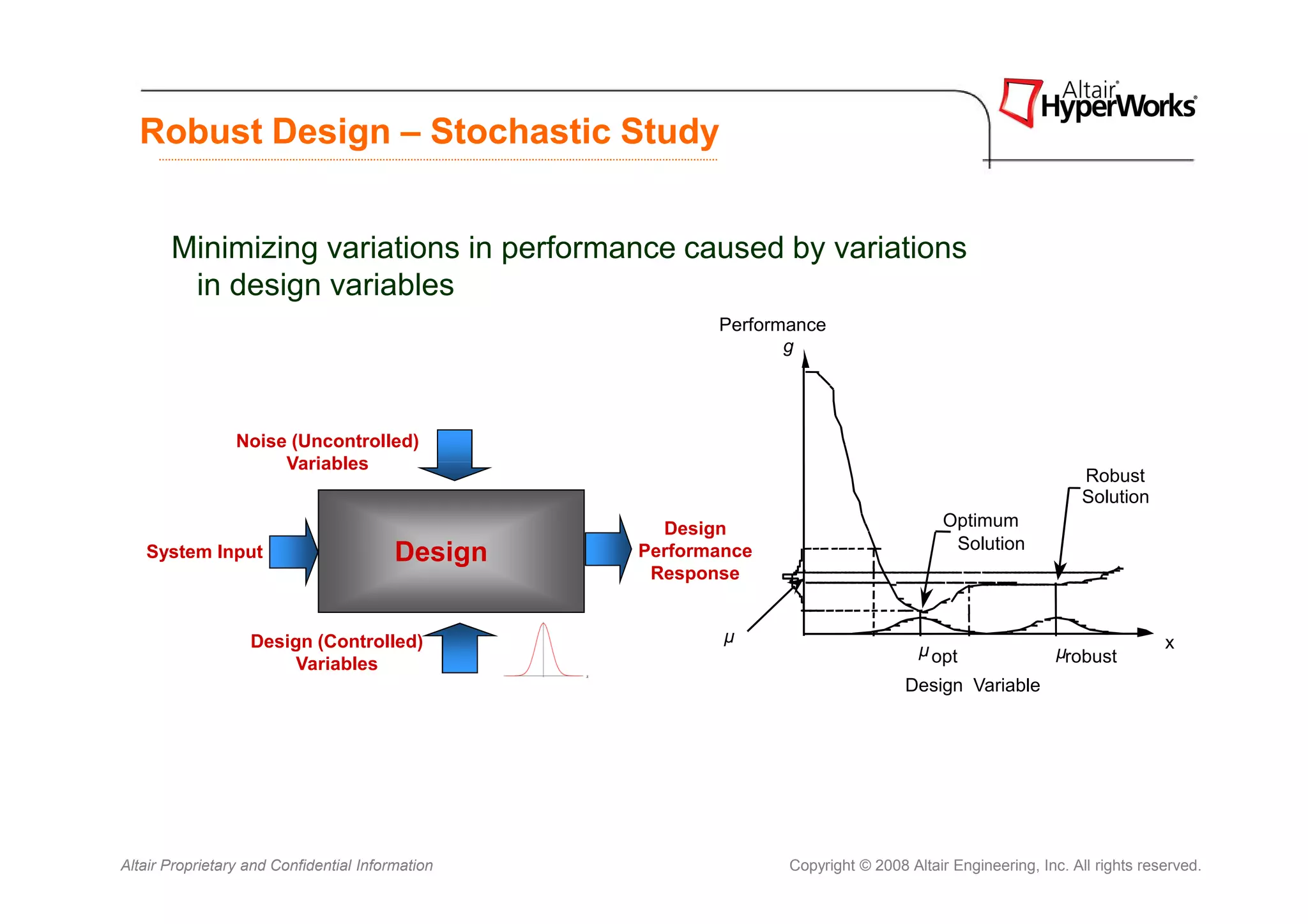 Robust Design – Stochastic Study


       Minimizing variations in performance caused by variations
        in design variables
                                                         Performance
                                                                g




                 Noise (Uncontrolled)
                      Variables
                                                                                                           Robust
                                                                                                           Solution
                                                    Design                             Optimum
                                                                                        Solution
   System Input                          Design   Performance
                                                   Response


                   Design (Controlled)                    µ                                                             x
                                                                                   µ opt                µrobust
                        Variables
                                                                                 Design Variable




Altair Proprietary and Confidential Information                 Copyright © 2008 Altair Engineering, Inc. All rights reserved.
 