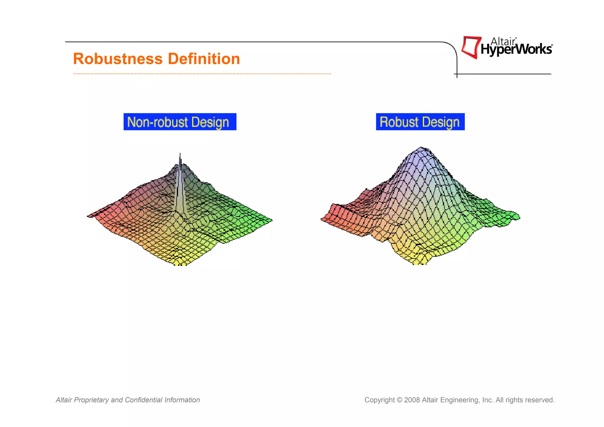 Robustness Definition




Altair Proprietary and Confidential Information   Copyright © 2008 Altair Engineering, Inc. All rights reserved.
 