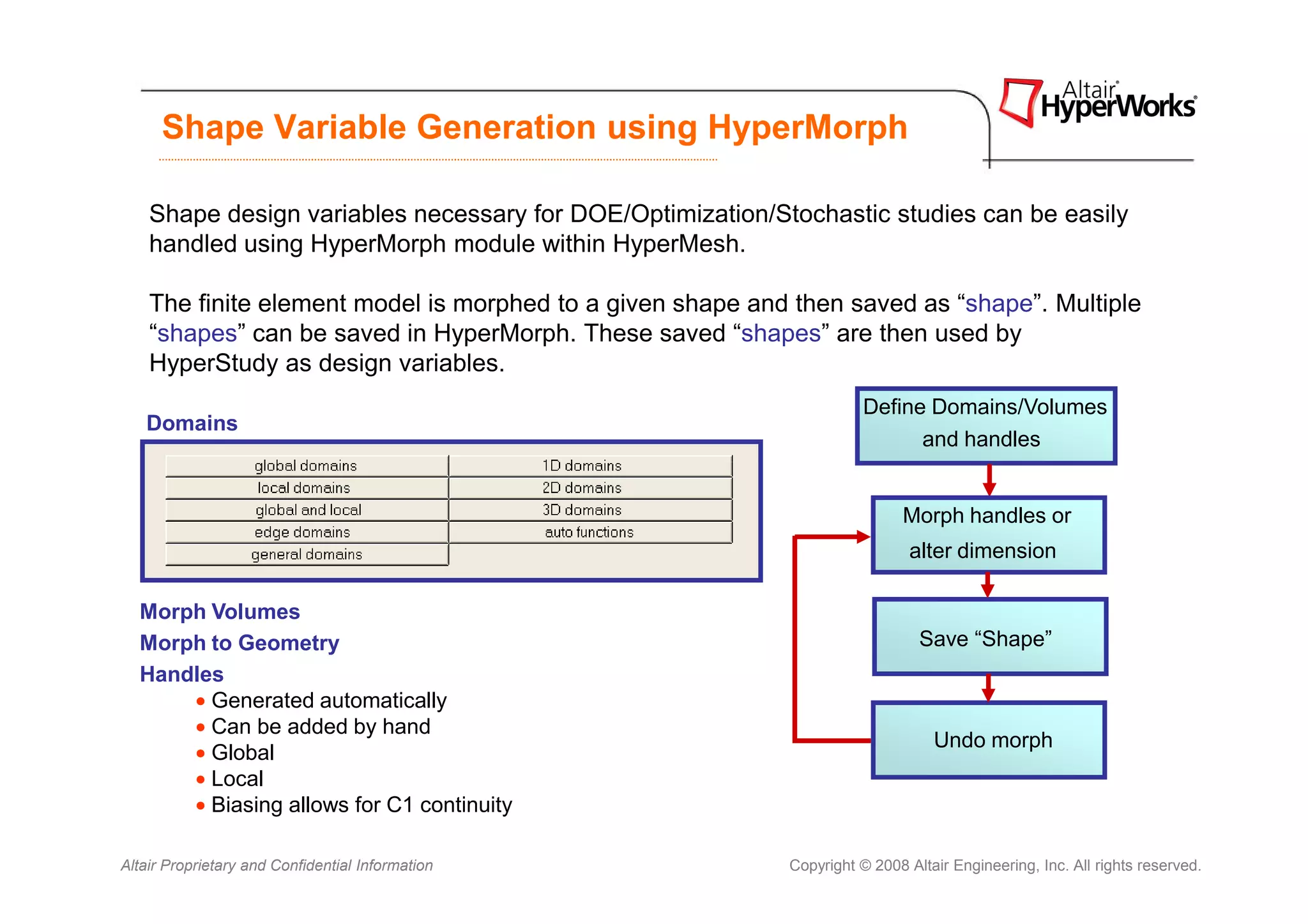 Shape Variable Generation using HyperMorph

    Shape design variables necessary for DOE/Optimization/Stochastic studies can be easily
    handled using HyperMorph module within HyperMesh.

    The finite element model is morphed to a given shape and then saved as “shape”. Multiple
    “shapes” can be saved in HyperMorph. These saved “shapes” are then used by
    HyperStudy as design variables.
                                                                       Define Domains/Volumes
   Domains
                                                                             and handles


                                                                             Morph handles or
                                                                              alter dimension

  Morph Volumes
  Morph to Geometry                                                            Save “Shape”
  Handles
      • Generated automatically
      • Can be added by hand
                                                                                 Undo morph
      • Global
      • Local
      • Biasing allows for C1 continuity

Altair Proprietary and Confidential Information             Copyright © 2008 Altair Engineering, Inc. All rights reserved.
 