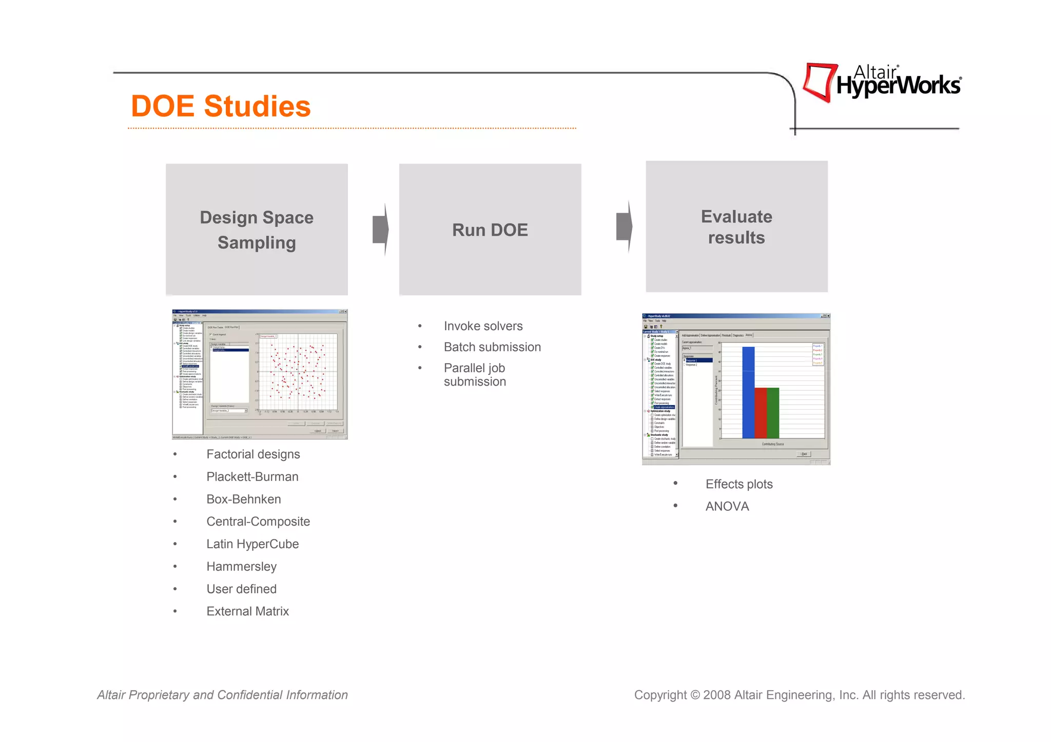 DOE Studies


                   Design Space                                                      Evaluate
                                                       Run DOE                        results
                     Sampling



                                                  •   Invoke solvers
                                                  •   Batch submission
                                                  •   Parallel job
                                                      submission




              •     Factorial designs
              •     Plackett-Burman
                                                                                •     Effects plots
              •     Box-Behnken
                                                                                •     ANOVA
              •     Central-Composite
              •     Latin HyperCube
              •     Hammersley
              •     User defined
              •     External Matrix




Altair Proprietary and Confidential Information                          Copyright © 2008 Altair Engineering, Inc. All rights reserved.
 