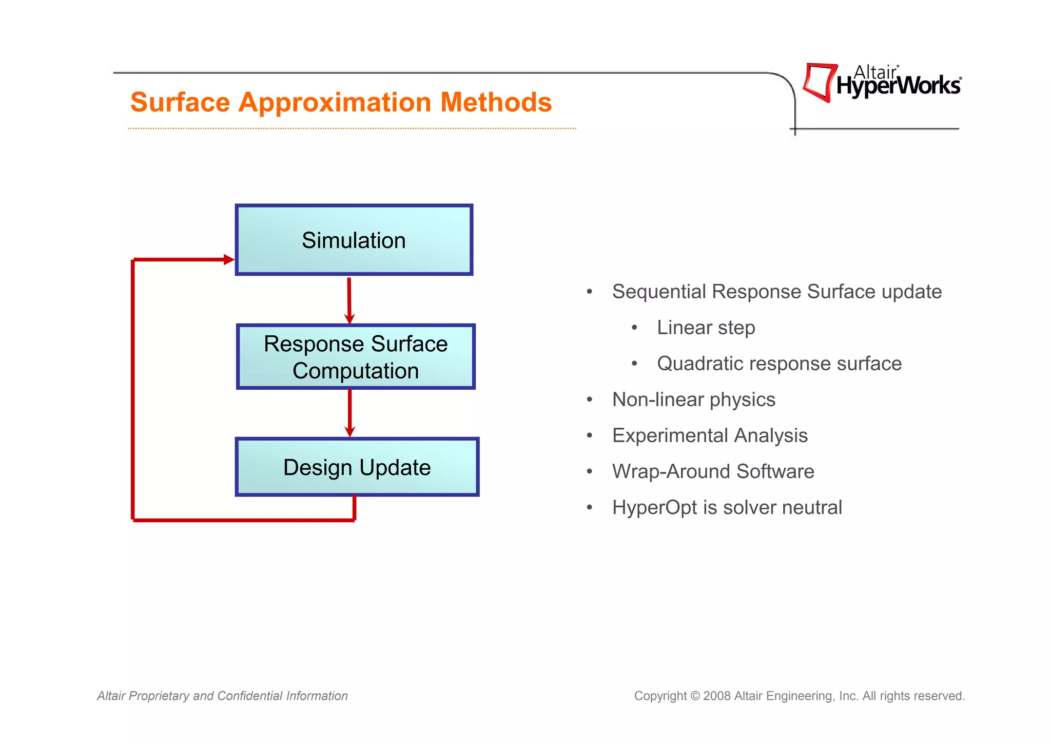 Surface Approximation Methods



                                      Simulation

                                                   • Sequential Response Surface update
                                                       • Linear step
                               Response Surface
                                 Computation           • Quadratic response surface
                                                   • Non-linear physics
                                                   • Experimental Analysis
                                  Design Update    • Wrap-Around Software
                                                   • HyperOpt is solver neutral




Altair Proprietary and Confidential Information         Copyright © 2008 Altair Engineering, Inc. All rights reserved.
 